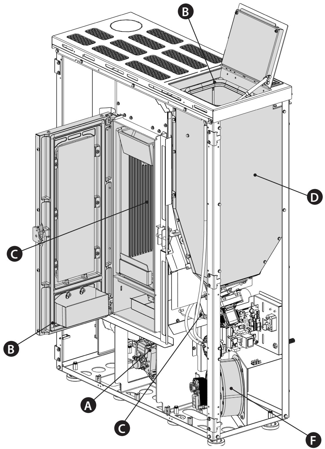 EXTRAFLAME GABRIELLA PLUS - ENTRETIEN ORDINAIRE - 1