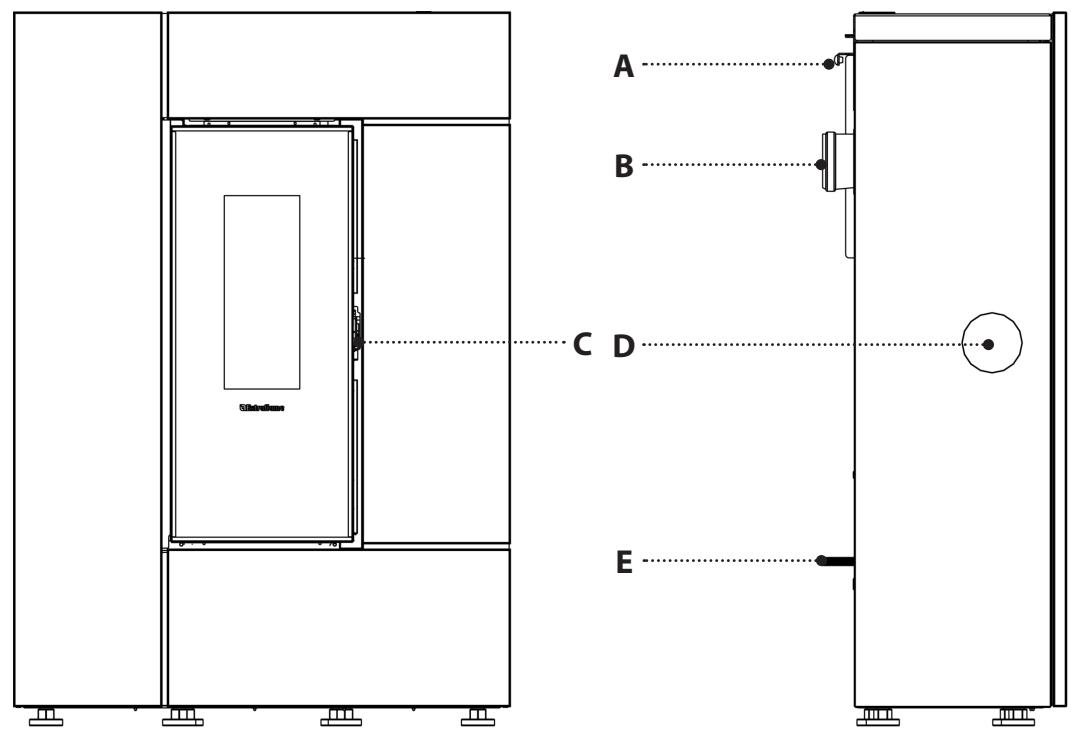 EXTRAFLAME GABRIELLA PLUS - DÉTAILS GABRIELLA PLUS - 1