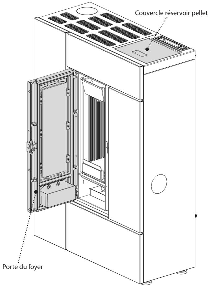 EXTRAFLAME GABRIELLA PLUS - NOTES POUR LE FONCTIONNEMENT CORRECT - 1