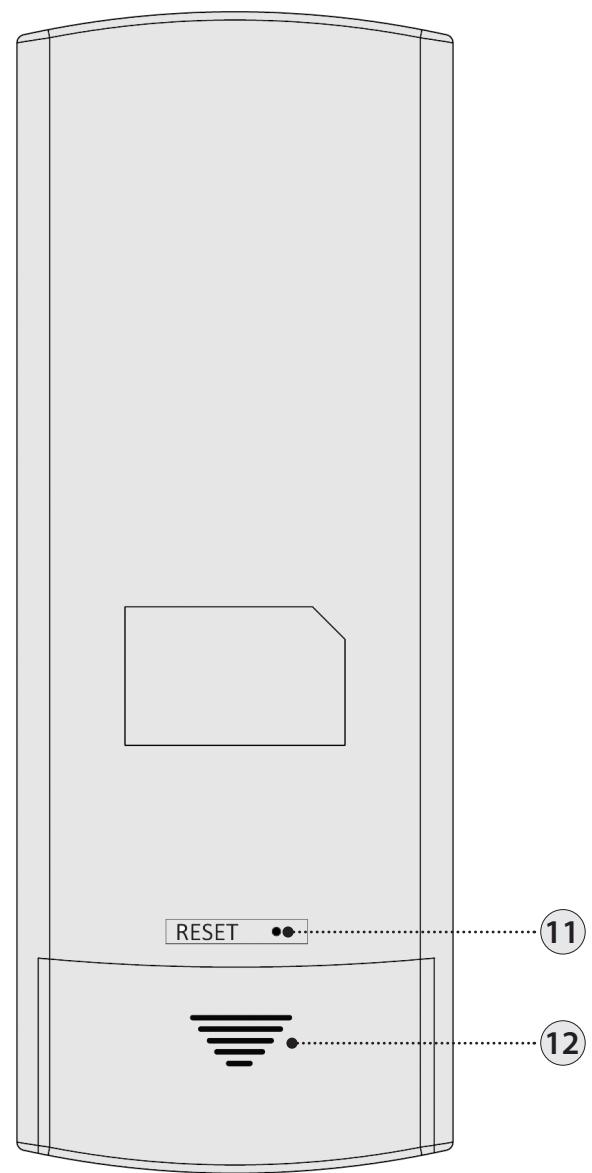 EXTRAFLAME GABRIELLA PLUS - TÉLÉCOMMANDE - 2