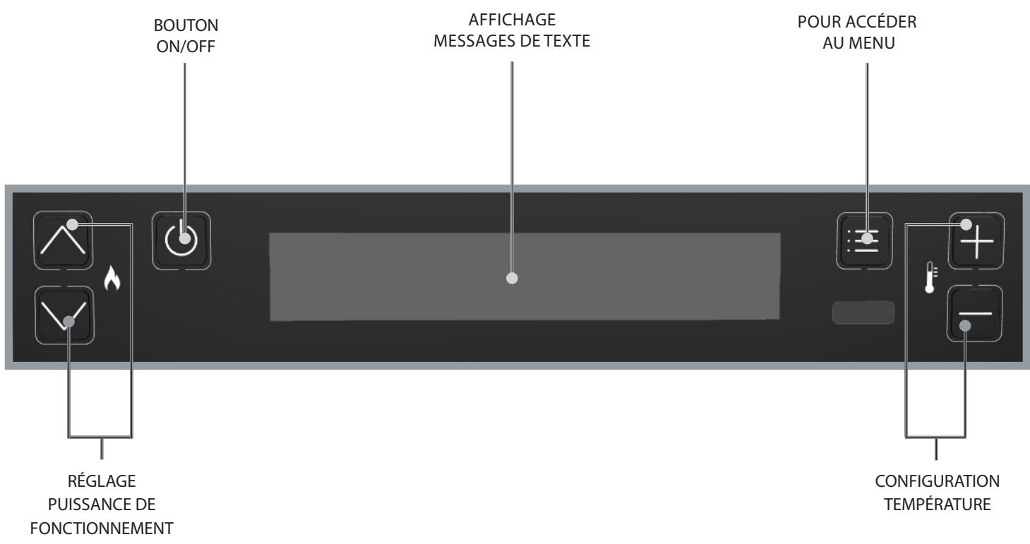 EXTRAFLAME GABRIELLA PLUS - PANNEAU DE COMMANDES - 1
