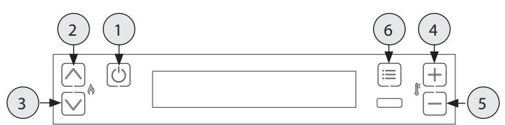 EXTRAFLAME GABRIELLA PLUS - PANNEAU DE COMMANDES - 2