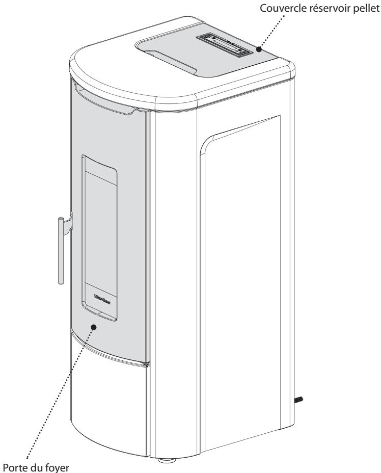 EXTRAFLAME ROSANNA IDRO - NOTES POUR LE FONCTIONNEMENT CORRECT - 1