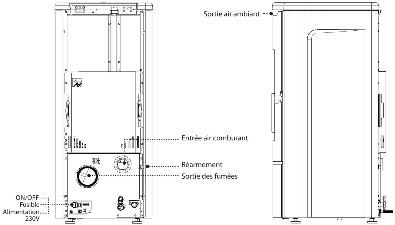 EXTRAFLAME ROSANNA IDRO - DÉTAILS ROSANNA IDRO - 3