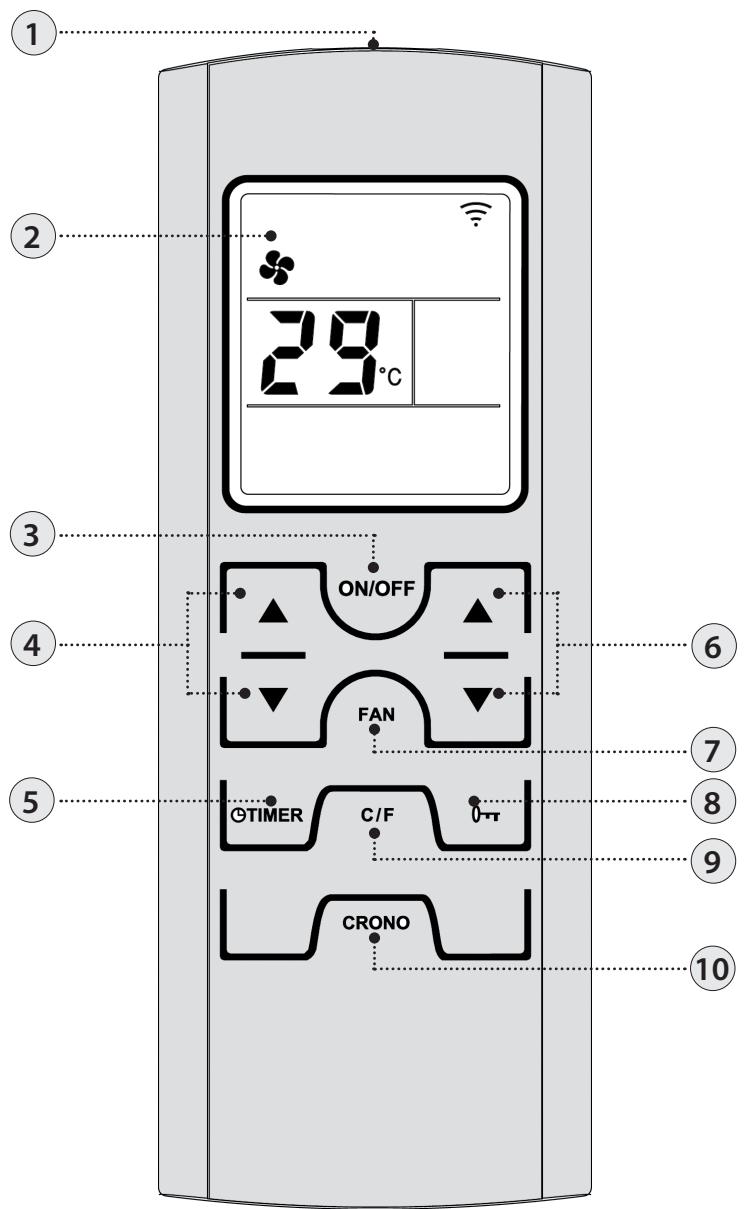EXTRAFLAME ROSANNA IDRO - TÉLÉCOMMANDE - 1