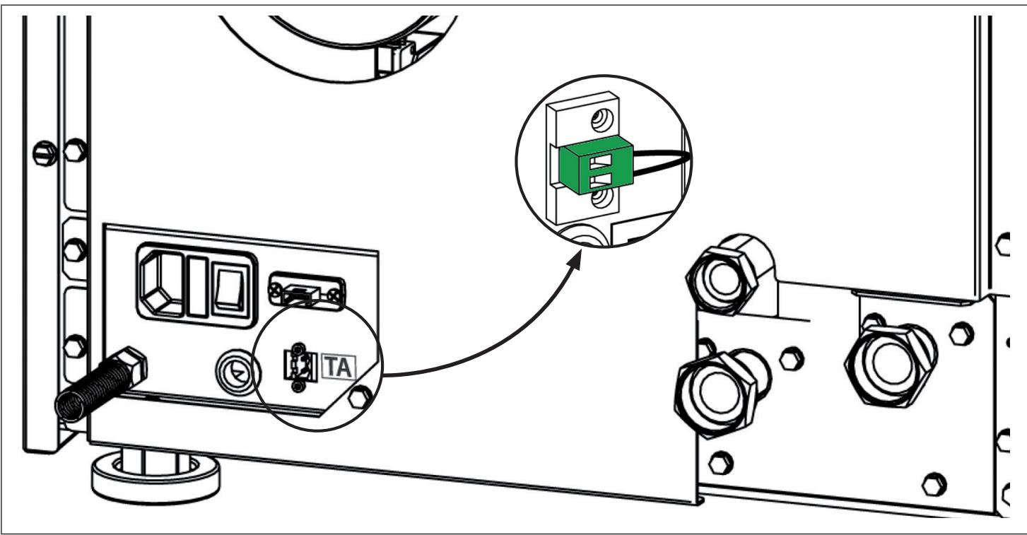 EXTRAFLAME ROSANNA IDRO - INSTALLATION DU THERMOSTAT SUPPLEMENTaire - 2