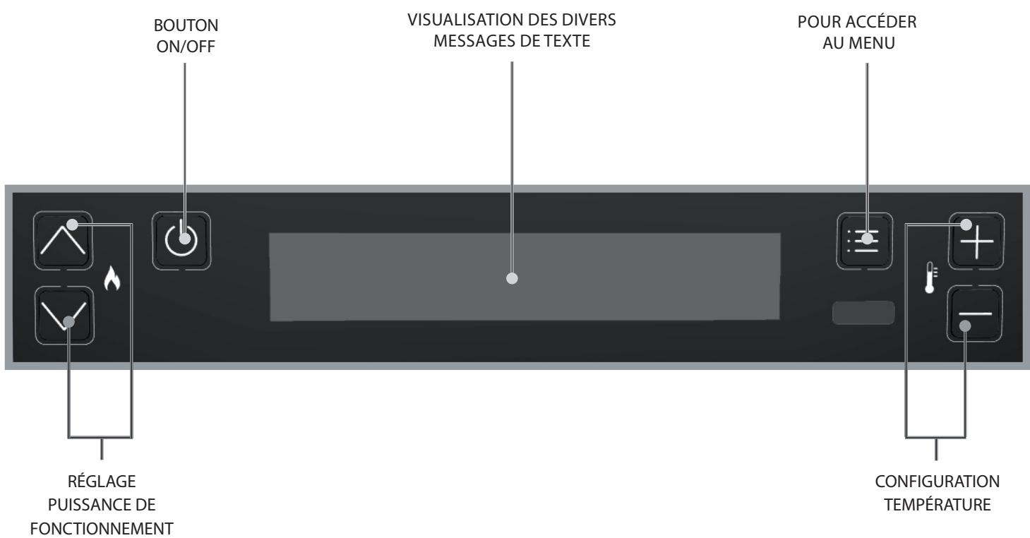 EXTRAFLAME ROSANNA IDRO - PANNEAU DE COMMANDES - 1