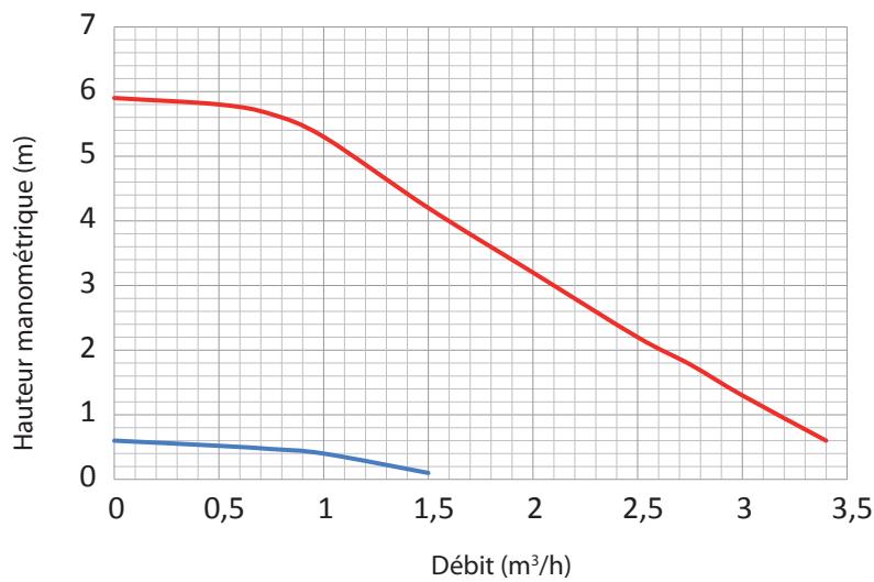 EXTRAFLAME ROSANNA IDRO - DÉTAILS ROSANNA IDRO - 4