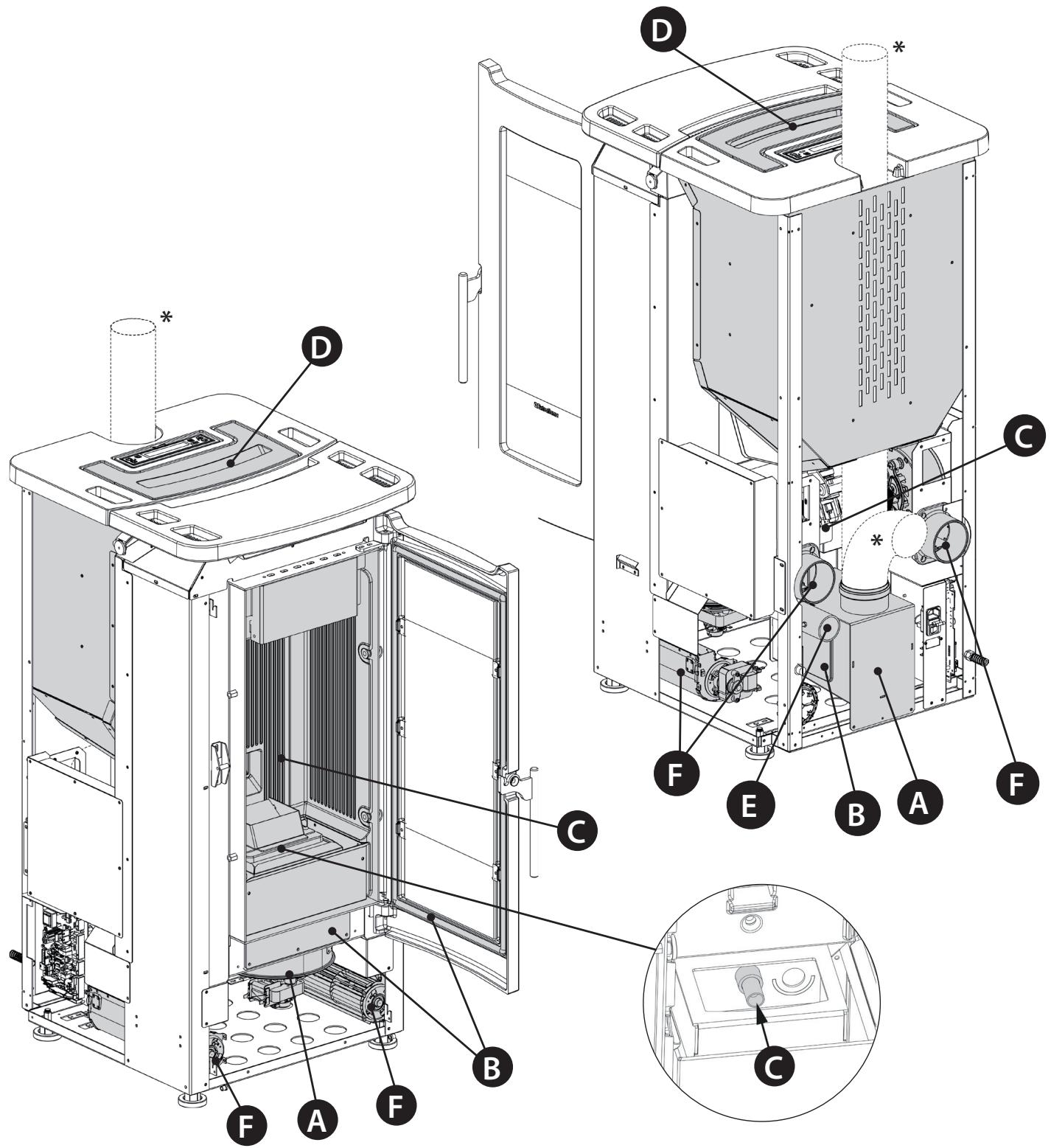 EXTRAFLAME TEOREMA - TEOREMA plus - NETTOYEUR ÉCHANGEUR THERMIQUE ET COMPARTIMENT SUPÉRIEUR : - 3
