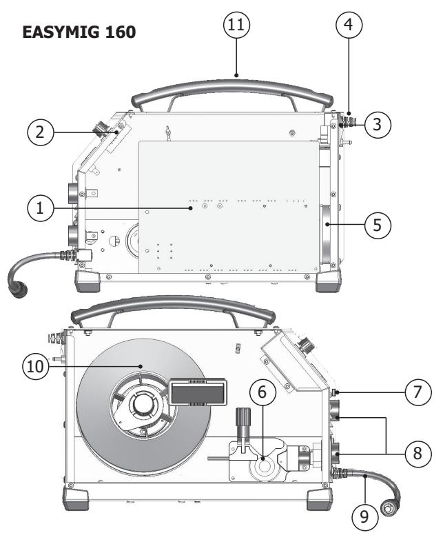 GYS EASYMIG 160 - PIÉCES DE RECHANGE / SPARE PARTS / ERSATZTEILE / PIEZAS DE REPUESTO / 3ANACHBIE YACTN / RESERVE ONDERDELEN / PEZZI DI RICAMBIO / CZEŚCI ZAMIENNE / NAHRÁDNÍ DÍLY - 1