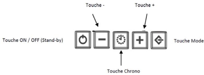 HJM ALANIS1000, ALANIS1500 & ALANIS2000 - THERMOSTAT NUMÉRIQUE PROGRAMMABLE - 2
