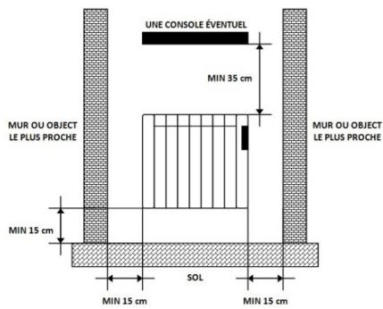 HJM ALANIS1000, ALANIS1500 & ALANIS2000 - INSTALLATION - 1