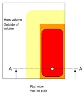 HJM ALANIS1000, ALANIS1500 & ALANIS2000 - INSTALLATION - 2