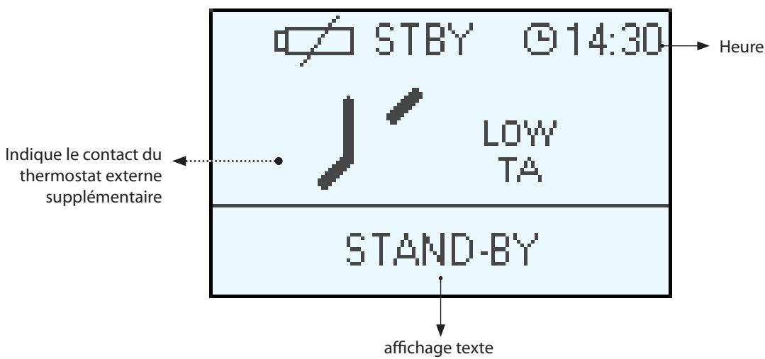 EXTRAFLAME PAMELA - ECRAN - 3