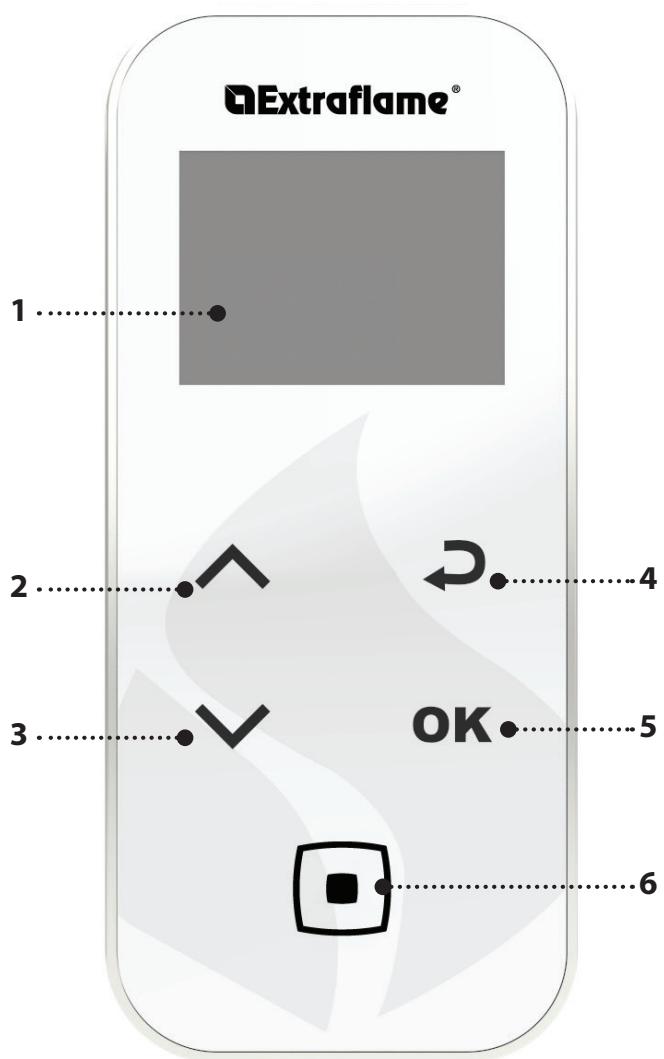 EXTRAFLAME PAMELA - ATTENTION! - 1