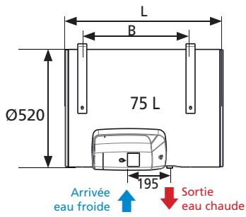 SAUTER BAJAWA - Chauffe-eau verticaux sur socle - 3