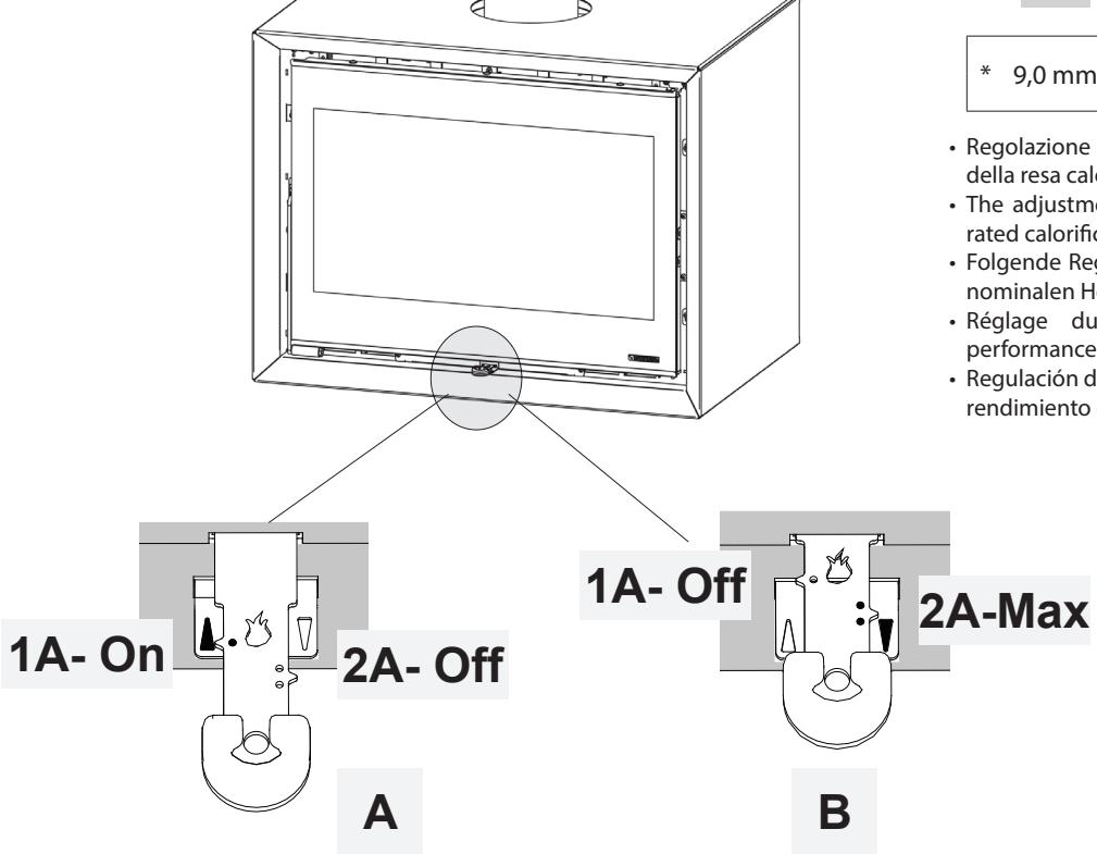 EXTRAFLAME DANTE - Figura 3 - 8