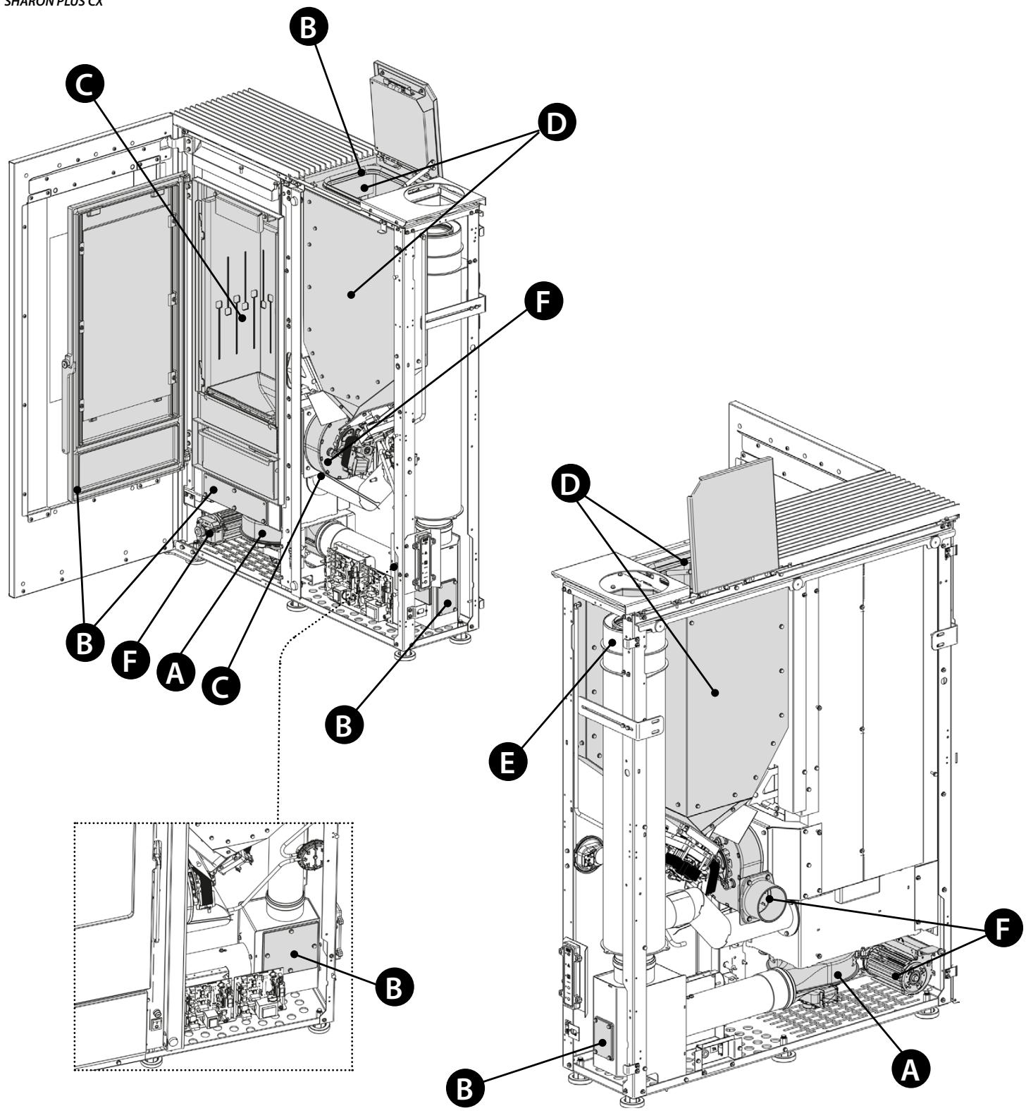 EXTRAFLAME SHARON PLUS CX - ENTRETIEN ORDINAIRE - 1