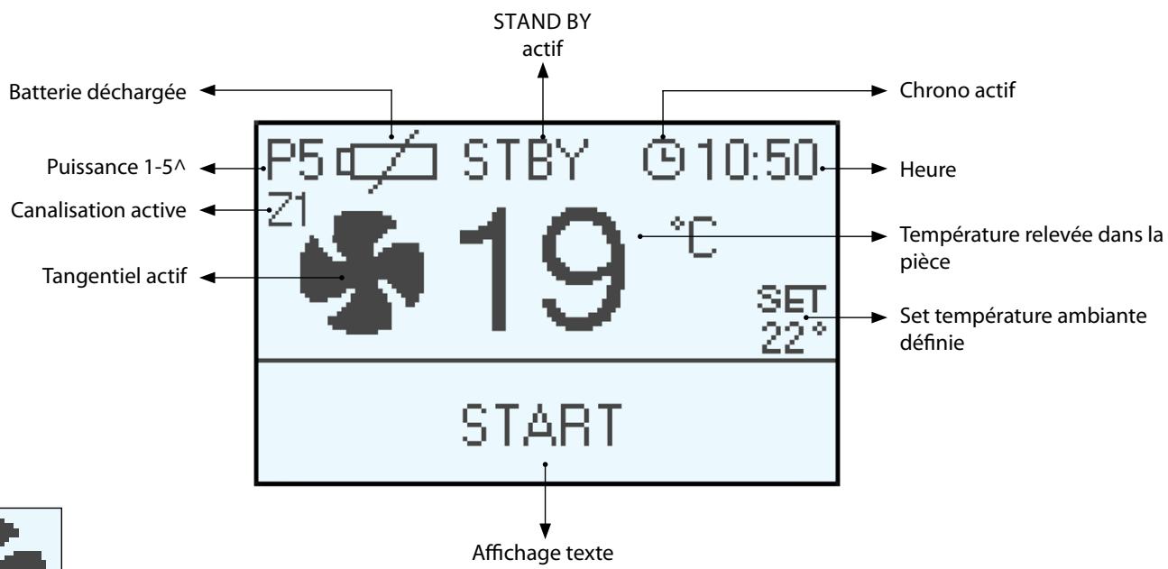 EXTRAFLAME SHARON PLUS CX - ECRAN - 1