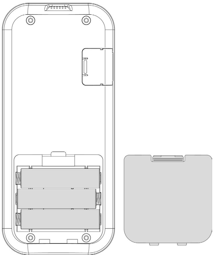 EXTRAFLAME SHARON CRYSTAL PLUS CX - TYPE ET REMPLACEMENT DES PILES - 1