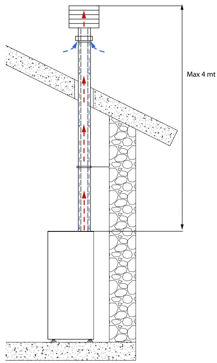EXTRAFLAME SHARON CRYSTAL PLUS CX - EXAMPLED INSTALLATION - 1