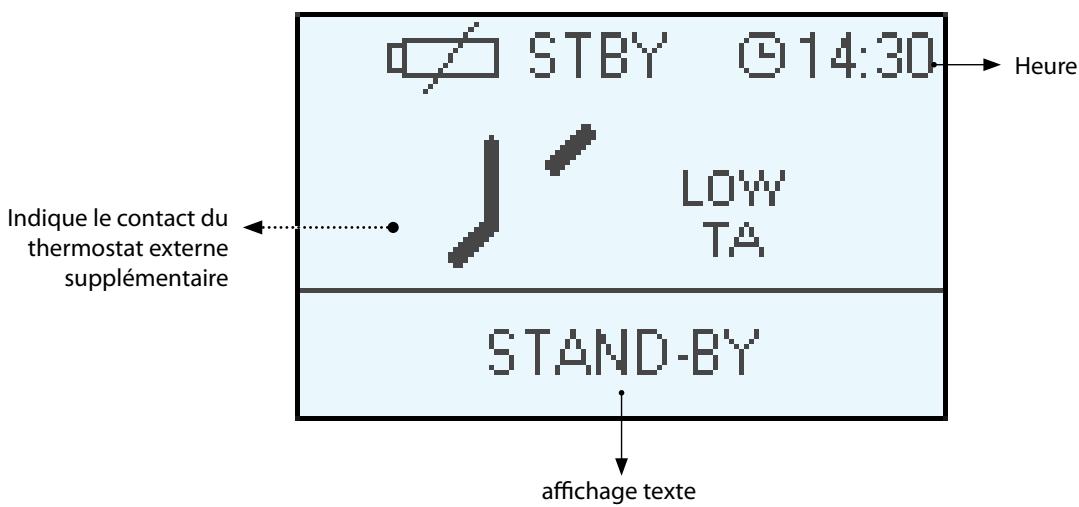 EXTRAFLAME SHARON CRYSTAL PLUS CX - ECRAN - 3