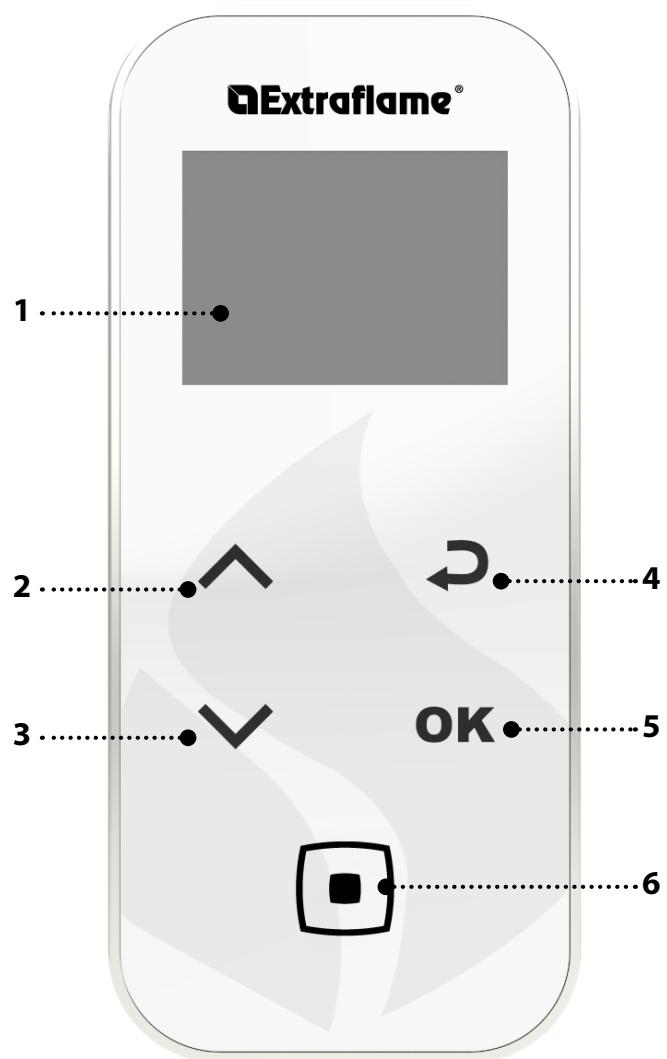 EXTRAFLAME SHARON CRYSTAL PLUS CX - ATTENTION! - 1
