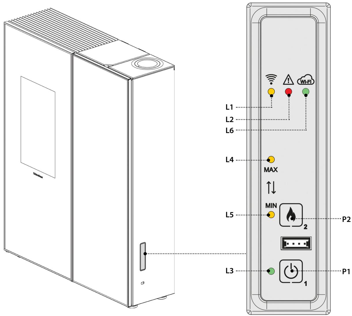 EXTRAFLAME SHARON CRYSTAL PLUS CX - CARTE RADIO/URGENCE - 1