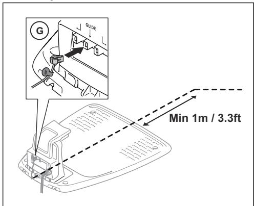 GARDENA SILENO city, smart SILENO city SILENO life, smart SILENO life - Détermination de l'emplacement du cable guide - 1