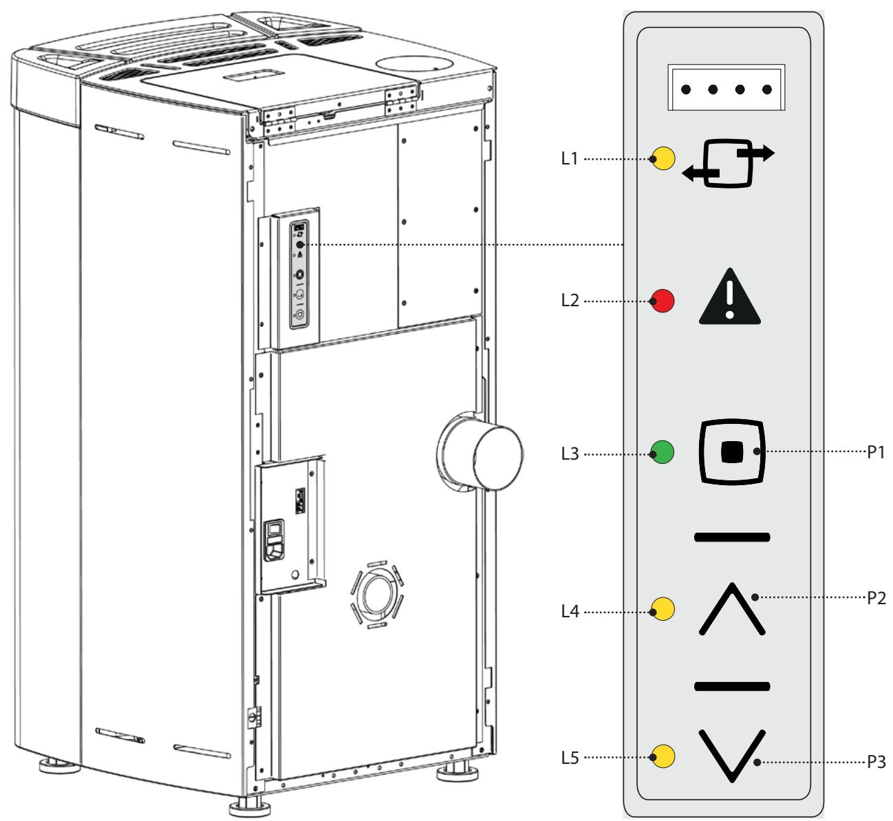 EXTRAFLAME MOIRA EVO - CARTE RADIO/URGENCE - 1