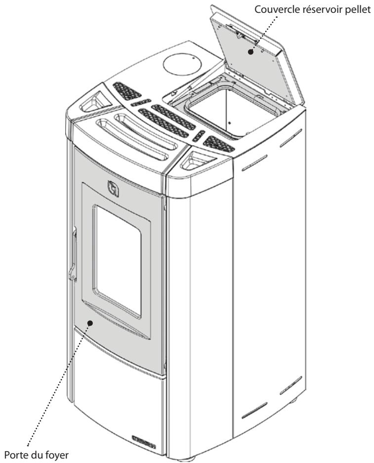 EXTRAFLAME MOIRA EVO - NOTES POUR LE FONCTIONNEMENT CORRECT - 1