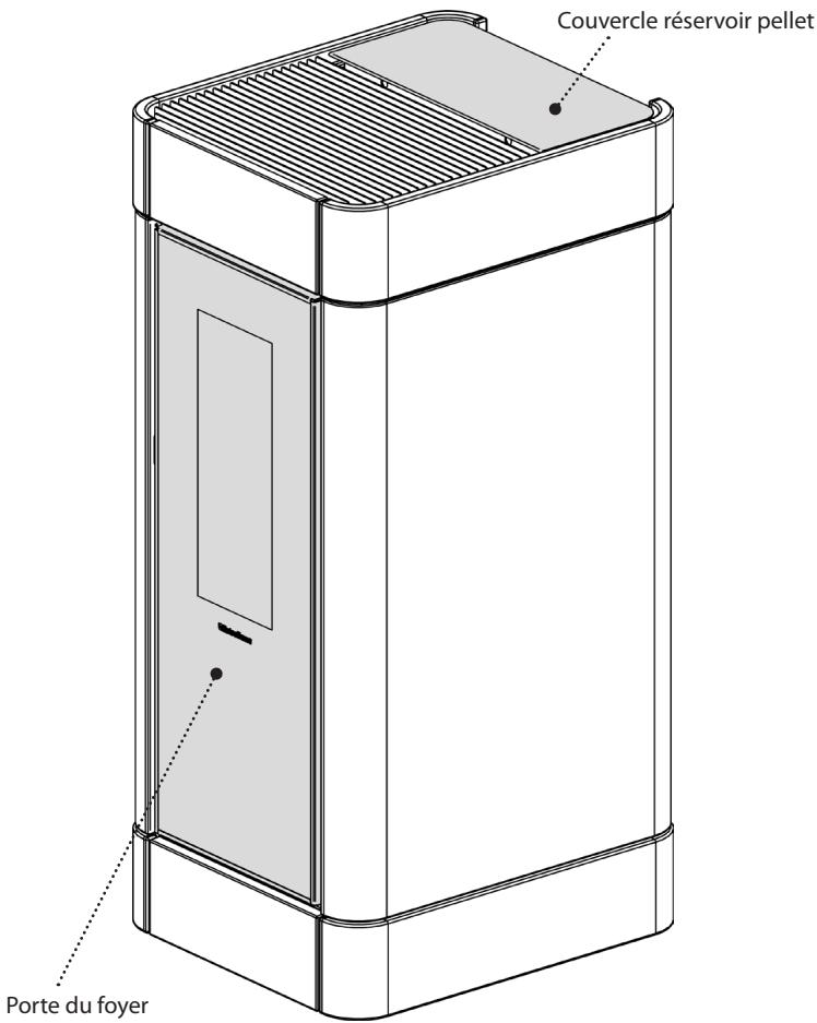 EXTRAFLAME MIETTA EVO - SINFONY - NOTES POUR LE FONCTIONNEMENT CORRECT - 1