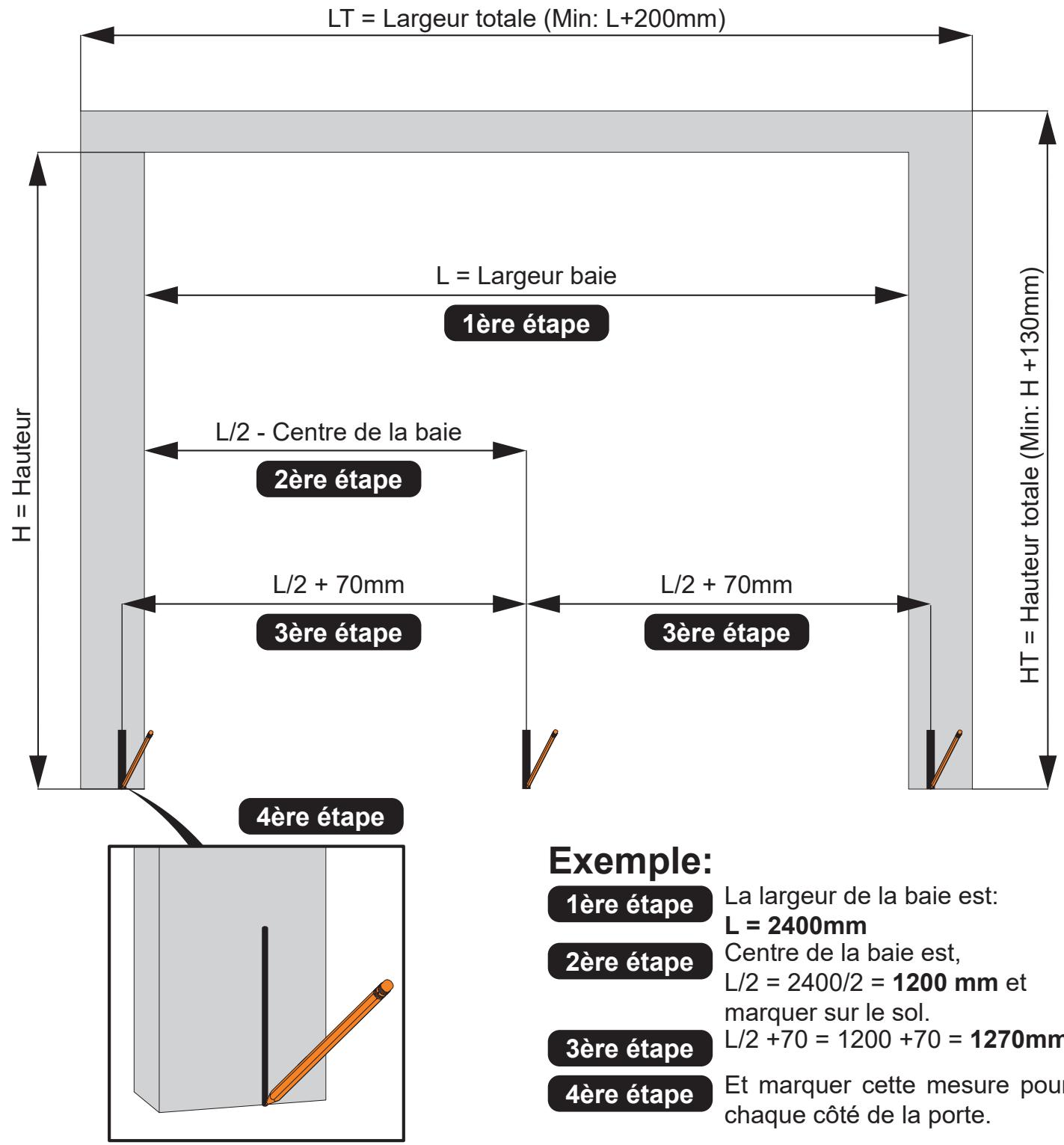 FLEXIDOOR ESSENTIEL - Fixation de la première cornière (32) - 2