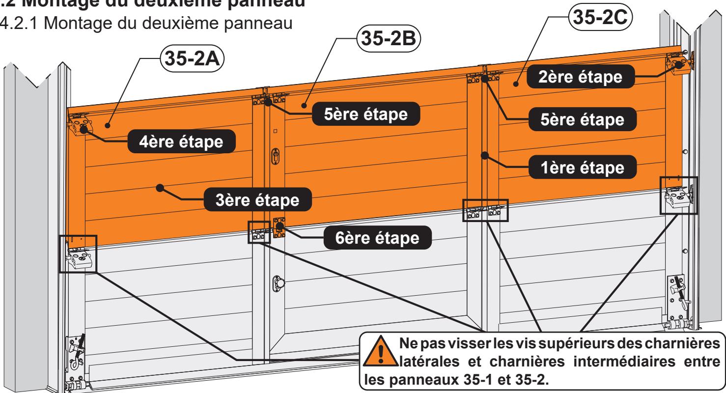 FLEXIDOOR ESSENTIEL - Montage du deuxième panneau - 1