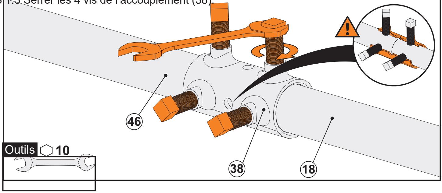 FLEXIDOOR ESSENTIEL - Serrer les 4 vis de I'accouplement (38) - 1