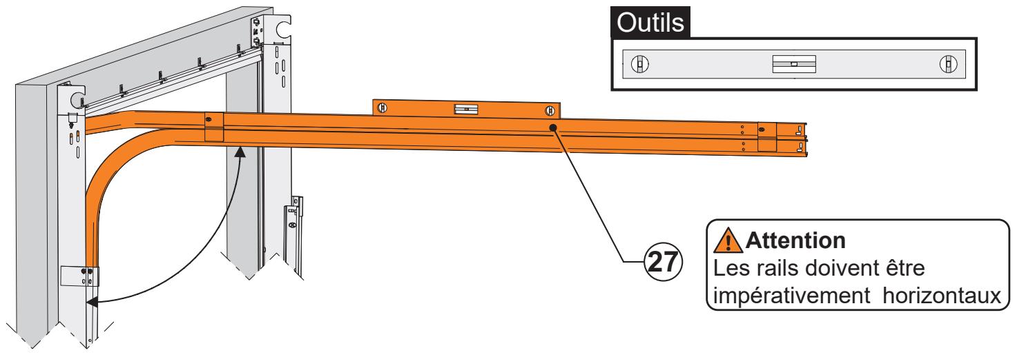 FLEXIDOOR ESSENTIEL - Vérifier l'horizontalité du rail. - 1