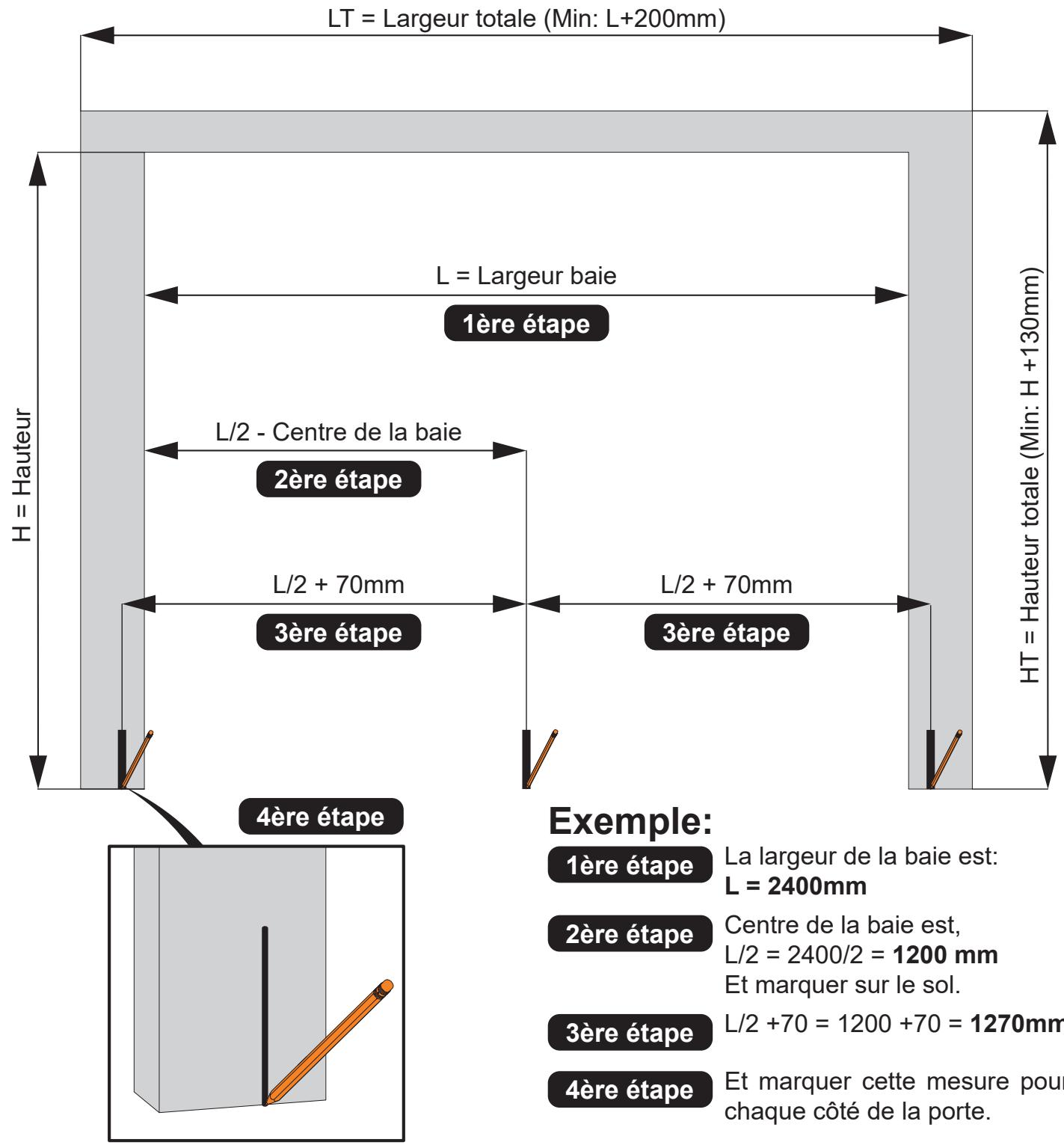 FLEXIDOOR ESSENTIEL RAINURES - Fixation de la première cornière (32) - 2