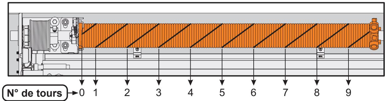 FLEXIDOOR ESSENTIEL RAINURES - ATTENTION: - 3