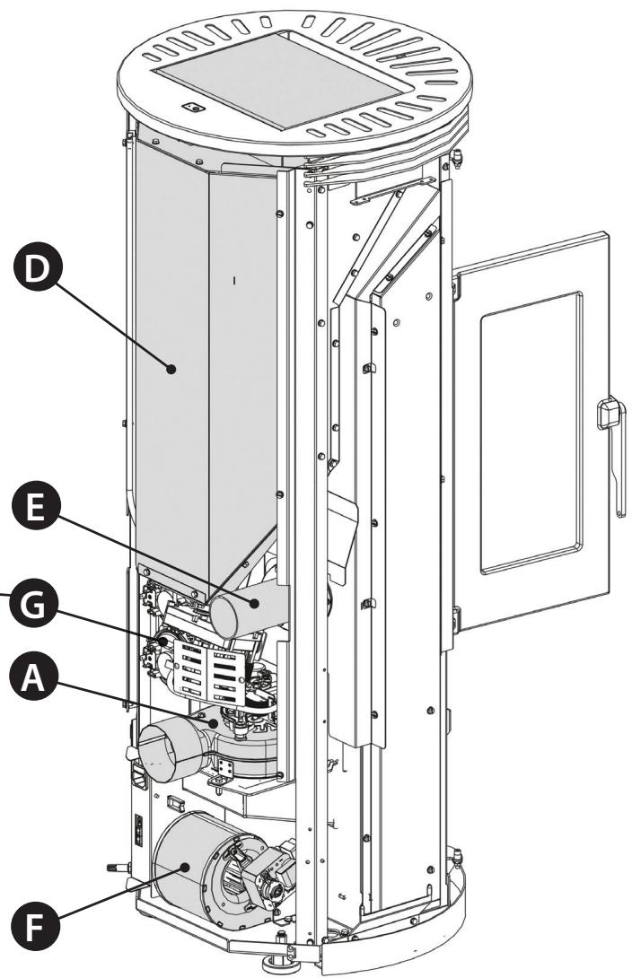EXTRAFLAME PAMELA TORTORA - MISE HORS SERVICE (FIN DE SAISON) - 6