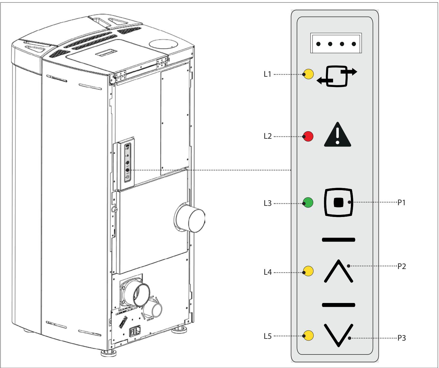 EXTRAFLAME ANGELA EVO - ANGELA PLUS EVO - CARTE RADIO/URGENCE - 1