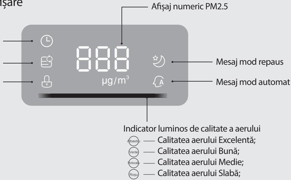 EQUATION AIR CORNER - Warning symbols - 1