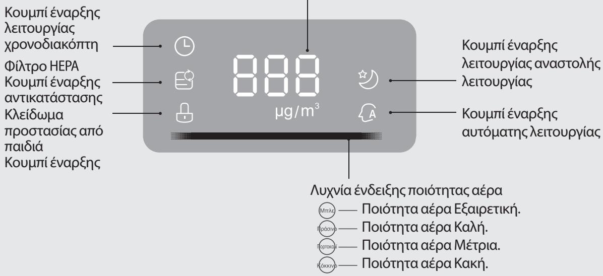 EQUATION AIR CORNER - PL: Uzytkowanie / RO: Utilizare / EN: Use / - 2