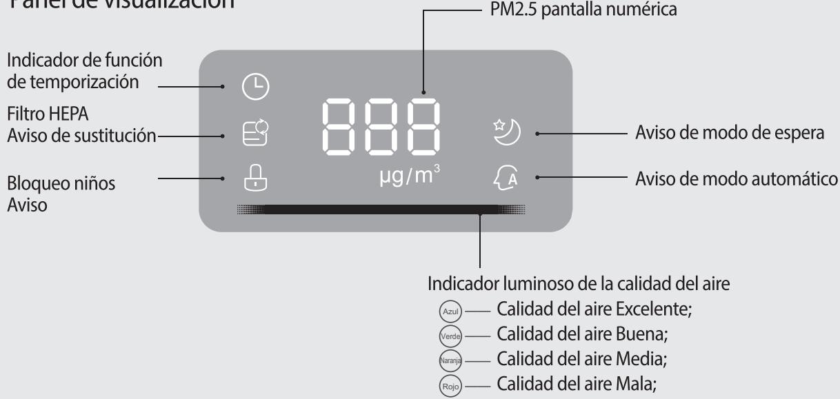 EQUATION AIR CORNER - 3.Regras de seguranca especialicas - 2