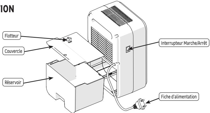 EQUATION DH1001 - DH1001-CY - JDH-C031-NM - UTILISATION - 1