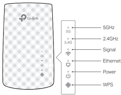 TP-LINK AC750 - LED Explanation - 1