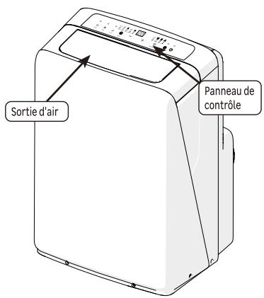EQUATION IN ONLY - COOL & HEAT 2600W - DESCRIPTION DES ÉLÉMENTS - 1