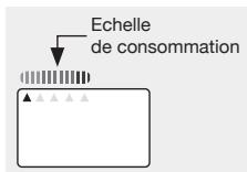 NOIROT RADIASOFT 100% Connecté - - Echelle de consommation : - 2