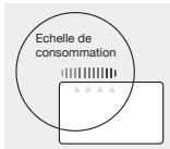NOIROT RADIASOFT 100% Connecté - - Réglage de la température de comport : - 5