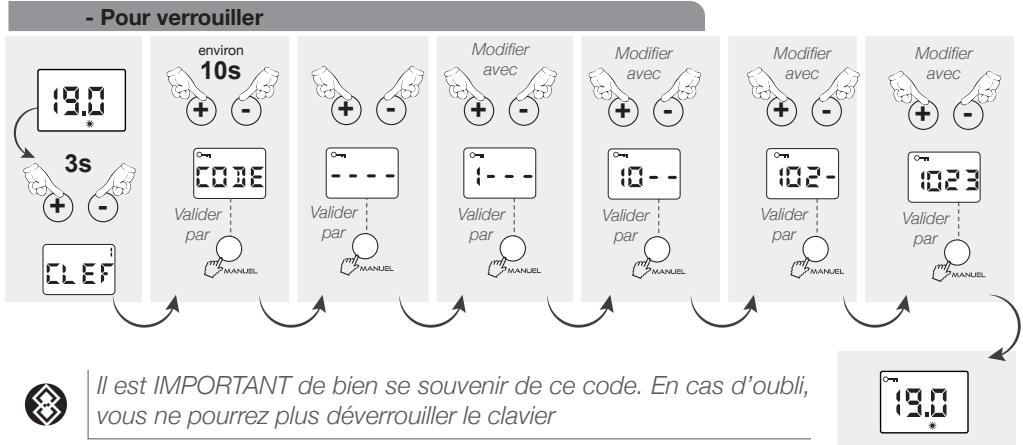 NOIROT RADIASOFT 100% Connecté - - Verrouillage parental simple : O- m - 3