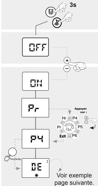 NOIROT FONTEA - - Personnelisation des programmes P4/P5/P6 - 1